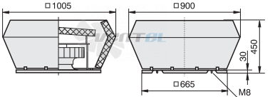 Rosenberg DV 450 L-6 D - описание, технические характеристики, графики